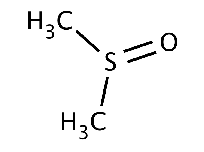 DiMethyl Sulfoxide (DMSO) Market