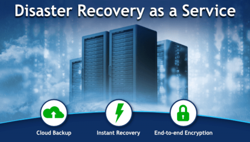 Disaster Recovery-as-a-Service Market