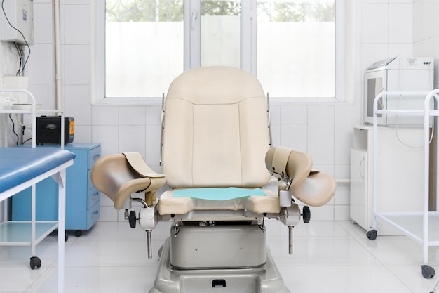 Gynaecological Examination Chairs Market