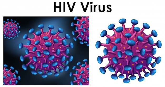 HIV Antivirals Market