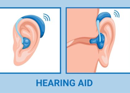 Hearing Aids Market