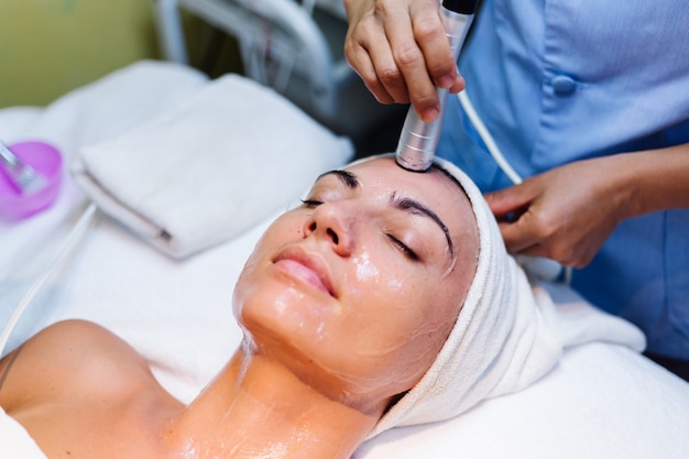 Microcurrent Facial Market