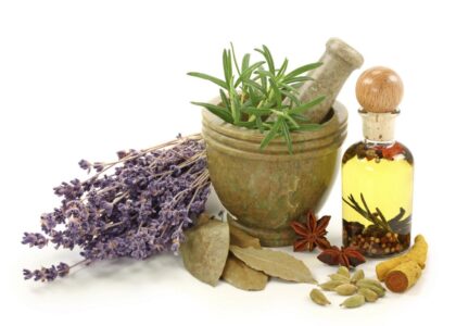 Personal Care Ingredients Market