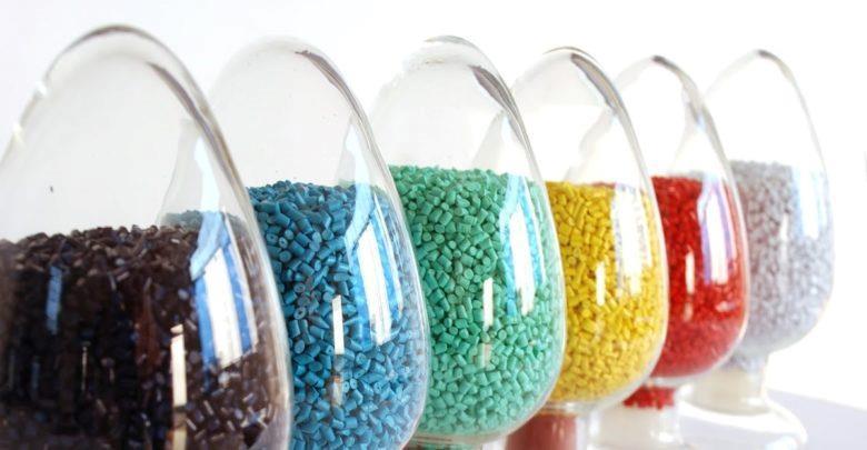 Plastic Additives Market