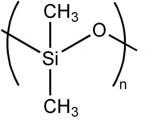 Polydimethylsiloxane Market