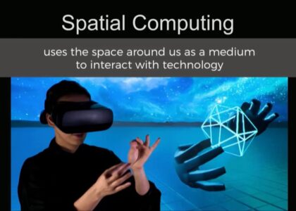 Spatial Computing Market