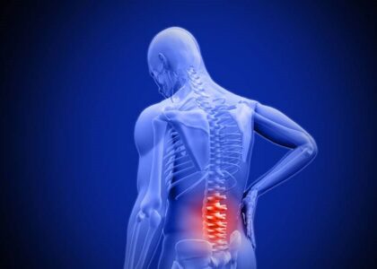 Spine Pain Market