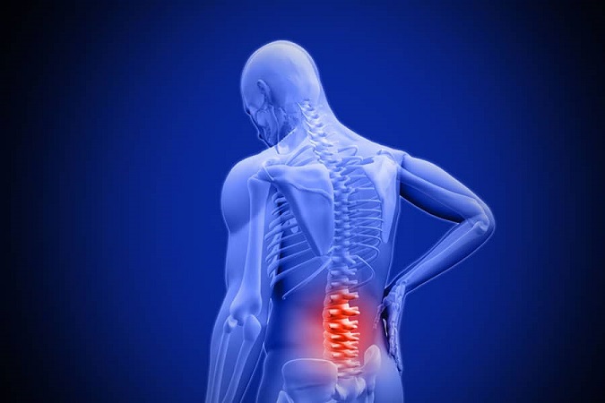 Spine Pain Market