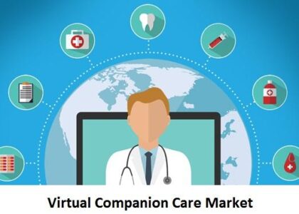 Virtual Companion Care Market