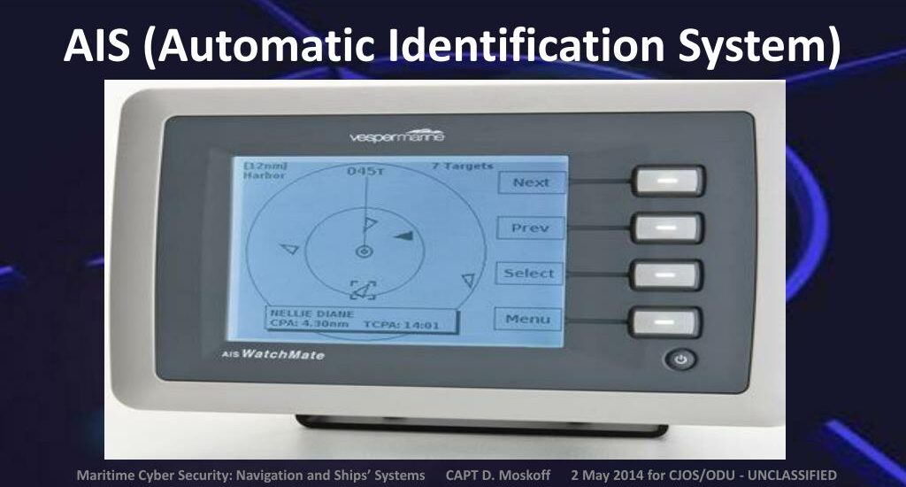 Automatic Identification System Market