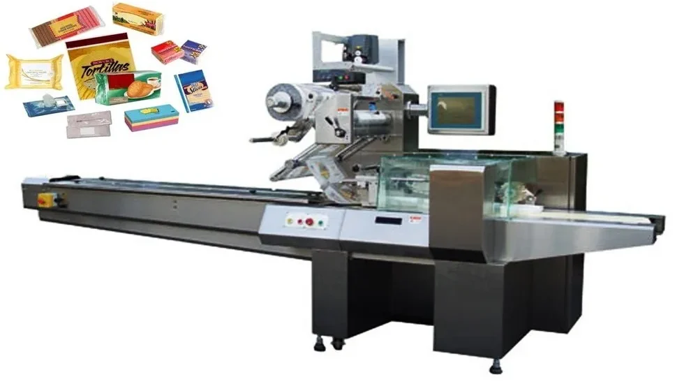 Flow Wrap Machines Market