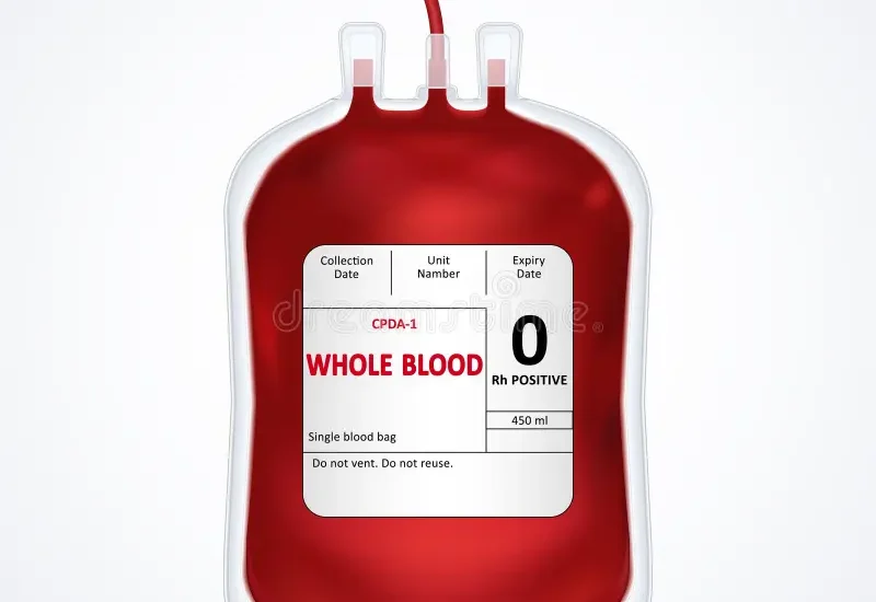 Blood Bags Market