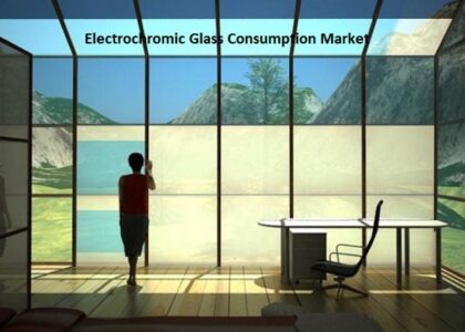 Electrochromic Glass Market