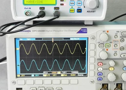 Signal Generator Market