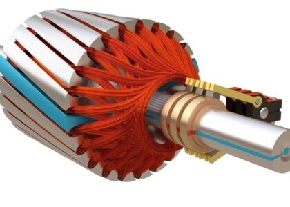 Induction Motors Market