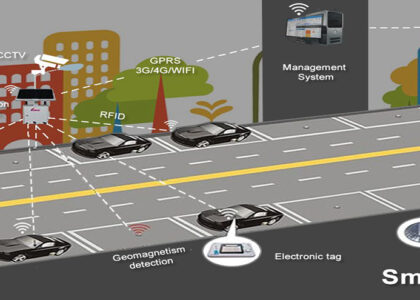 Parking Management Solutions Market