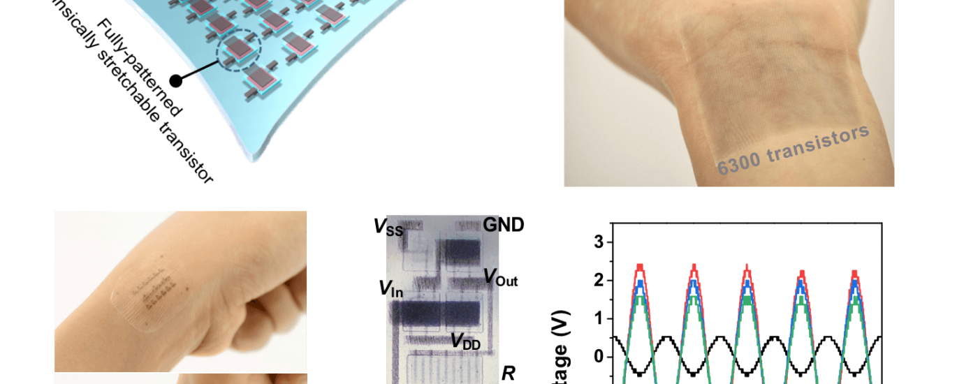 Stretchable Electronics Market