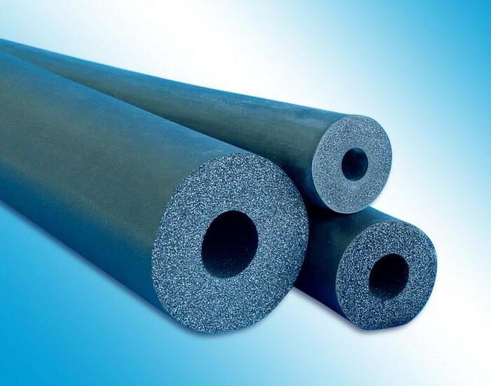 Pipe Insulation Films Market