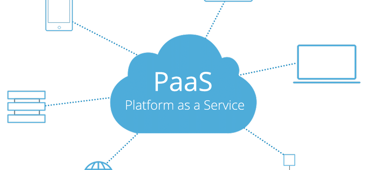 Communications Platform as a Service (CPaaS) Market