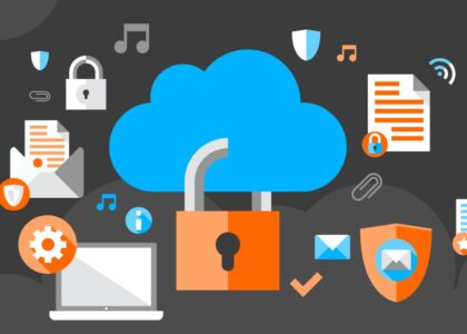 Cloud Authentication Market