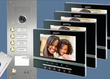 Video Intercom Device Market