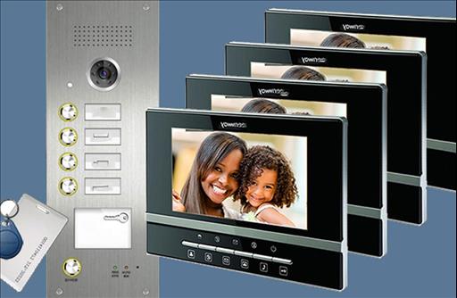 Video Intercom Device Market