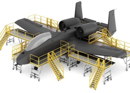 Aircraft Ground Support Equipment Market