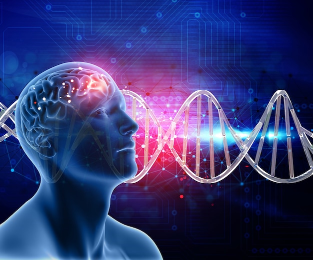 Brain Biomarkers Market