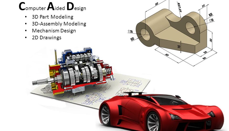 Computer Aided Design (CAD) Market