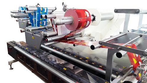 Horizontal Flow Wrapping Machines Market