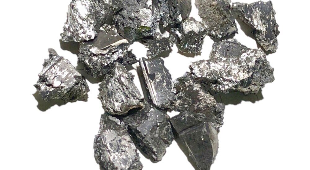 Dysprosium Market