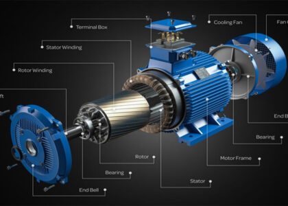 Electric Motor Market