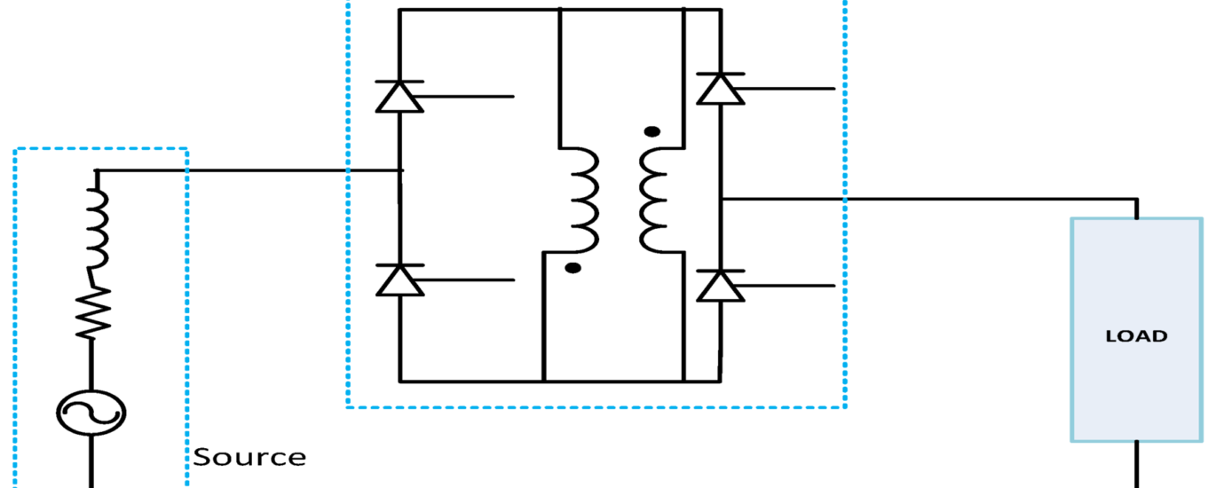 Fault Current Limiters Market