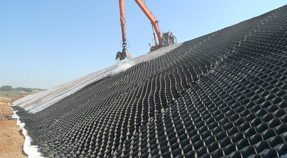 Geosynthetics Market