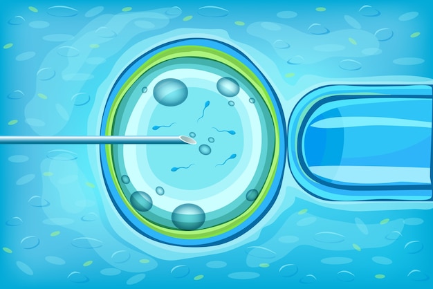 In Vitro Diagnostics Market