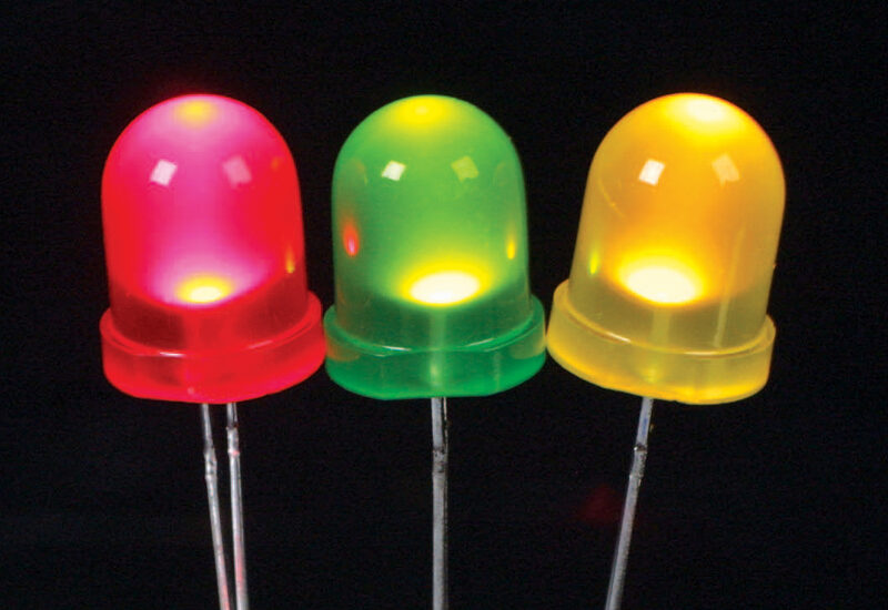 LED Phosphor Materials Market