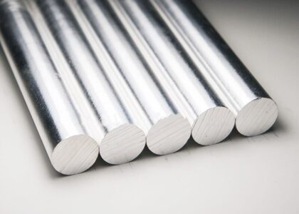 Magnesium Metal Market