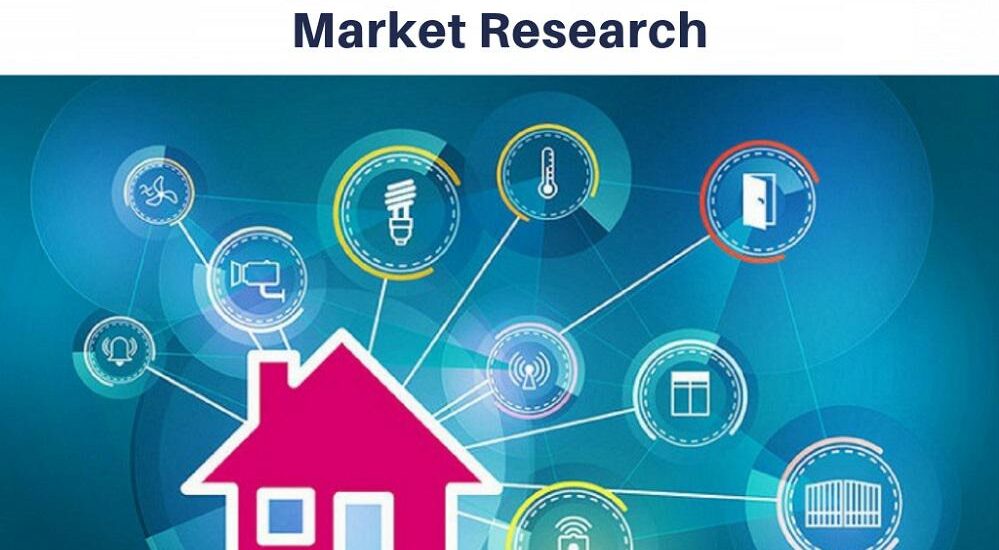 Empowering Homes: Exploring the Home Energy Management Systems Market