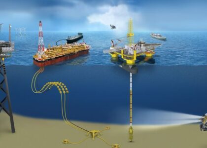 Subsea Navigation and Tracking Market