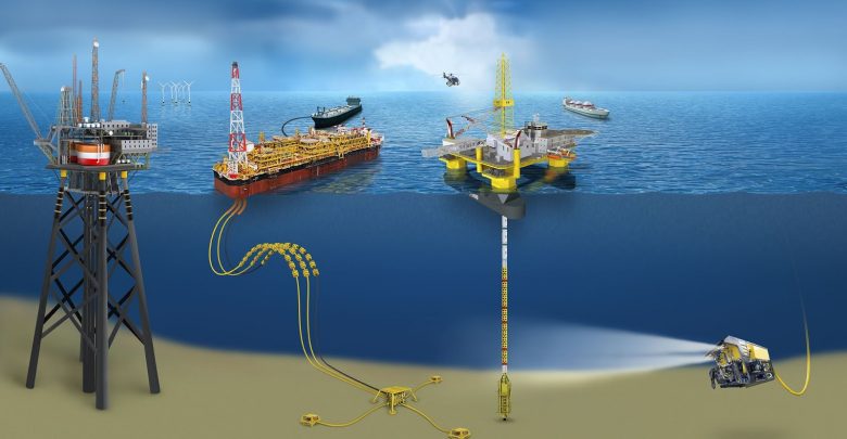 Subsea Navigation and Tracking Market