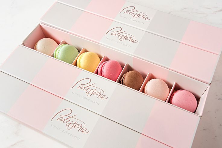 Patisserie Packaging Market