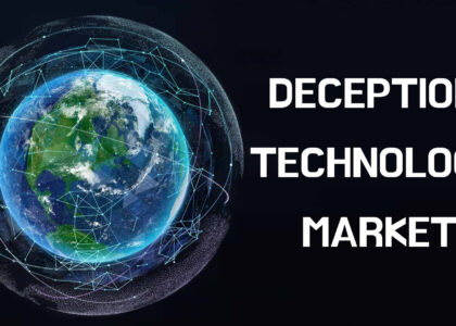 Deception Technology Market