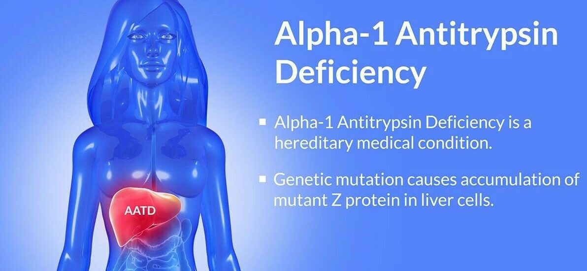 Alpha-1 Antitrypsin Deficiency Market