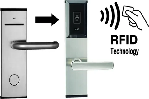 RFID Locks Market