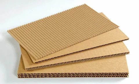 Coated Recycled Paperboard Market