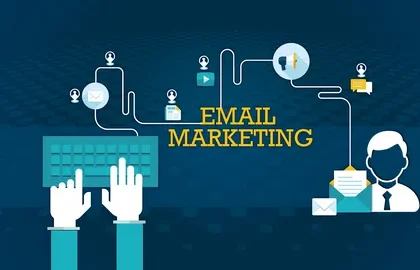 Email Marketing Market