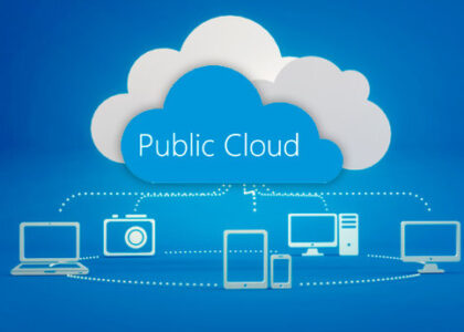 Public Cloud Application Services Market