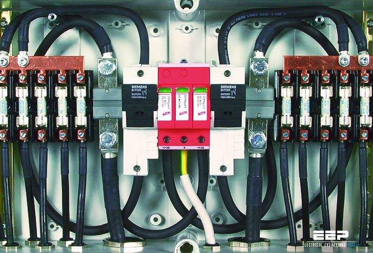 Surge Protection Devices Market