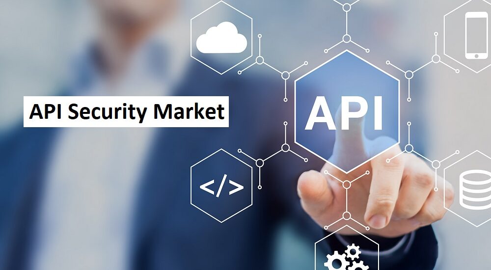 API Security Market