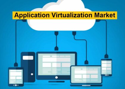 Application Virtualization Market